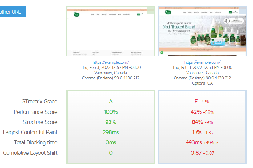 OMS Canada Blog - OMS Canada