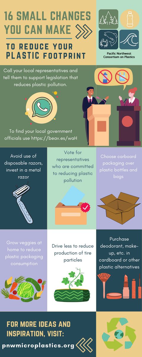 The team at the Consortium compiled a few of their favorite tips to reduce your plastic footprint for #EarthDay and everyday! What are some other ways you like to reduce your plastic consumption?

#Earthday2022 #EarthMonth #Everylittlebit #earthdayeveryday #plasticfootprint