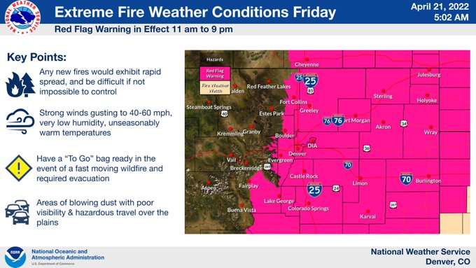 BldrCOSheriff's tweet photo. Boulder County, we need to work together on this. We are under EXTREME FIRE CONDITIONS today. Absolutely no burning, fires, flames, or sparks. As someone once said - "Don't even fart outside." Seriously, please do nothing that could possibly cause a fire. https://t.co/JOQvWCbfjY