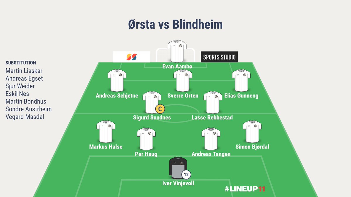 Ørsta IL tweet media