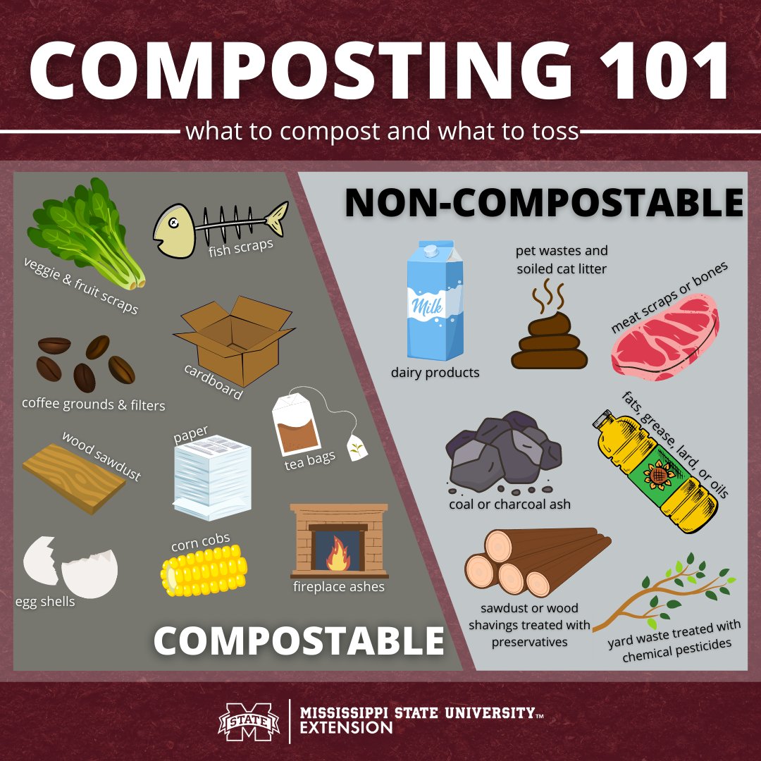susan_csmith's tweet image. Put household organic waste to good use and improve your garden. How to Start a Compost Pile: bit.ly/3Kbza1Y #ExtensionforRealLife #MSUext #GrowWithExtension