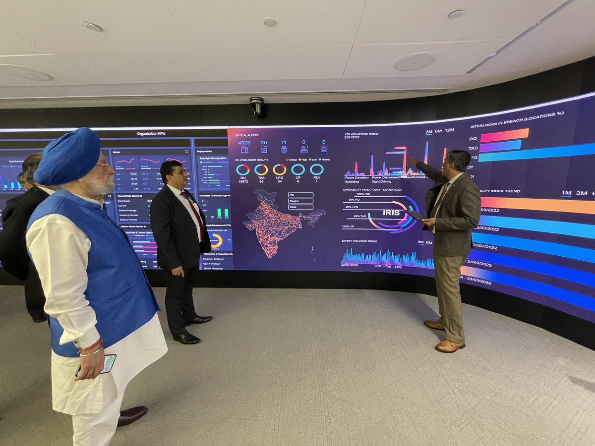 HardeepSPuri's tweet photo. The incredible journey of India’s 🇮🇳 OMCs. From small steps to transformational leap into some of the most globally renowned corporate entities. Visited the Corporate Office of @BPCLimited - interacted with the senior management &amp; reviewed the company’s plans &amp; performance. https://t.co/MehGYVPj8z