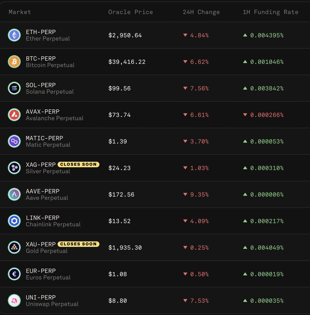 Synthetix ⚔️ tweet media