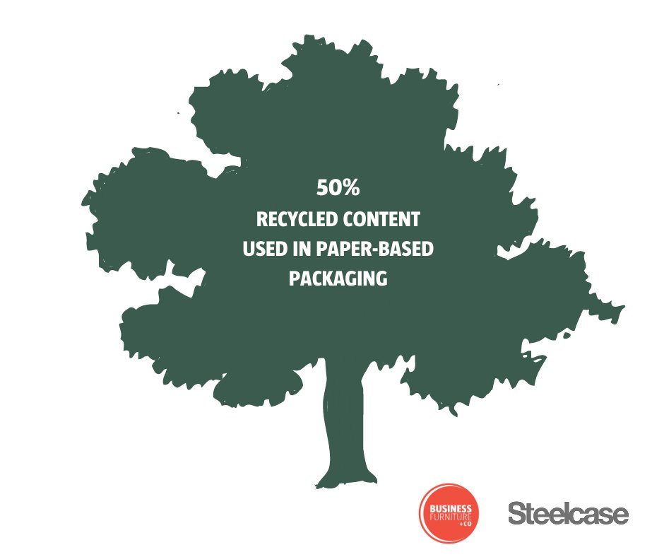 Happy Earth Day! 
 
As a Steelcase Premier Partner, we are proud of the efforts put forth to help minimize our carbon footprint. Swipe to check out just a few of the many things Steelcase does to help the environment. 

#livethelegacy #Earthday