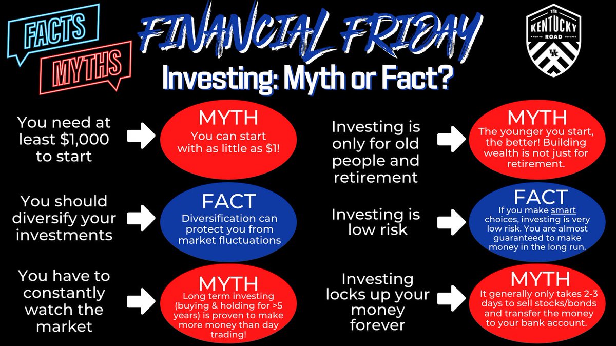 TheKentuckyRoad's tweet photo. Happy #FinancialFriday Wildcats! Fact or Myth? There are a lot of mixed messages when it comes to investing. Take a look at this graphic to clear up some common misconceptions. 

#TheKentuckyRoad https://t.co/STQemZvs0h