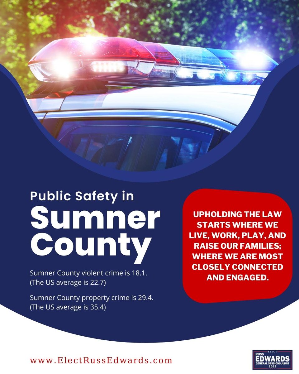 RussEdwards2022's tweet photo. Public safety should be a top priority for any community, and Sumner County is no exception. If elected General Sessions Court Judge, I will continue my work to ensure that Sumner County remains safe today and for future generations. #electrussedwards https://t.co/rEPFoNs1y3