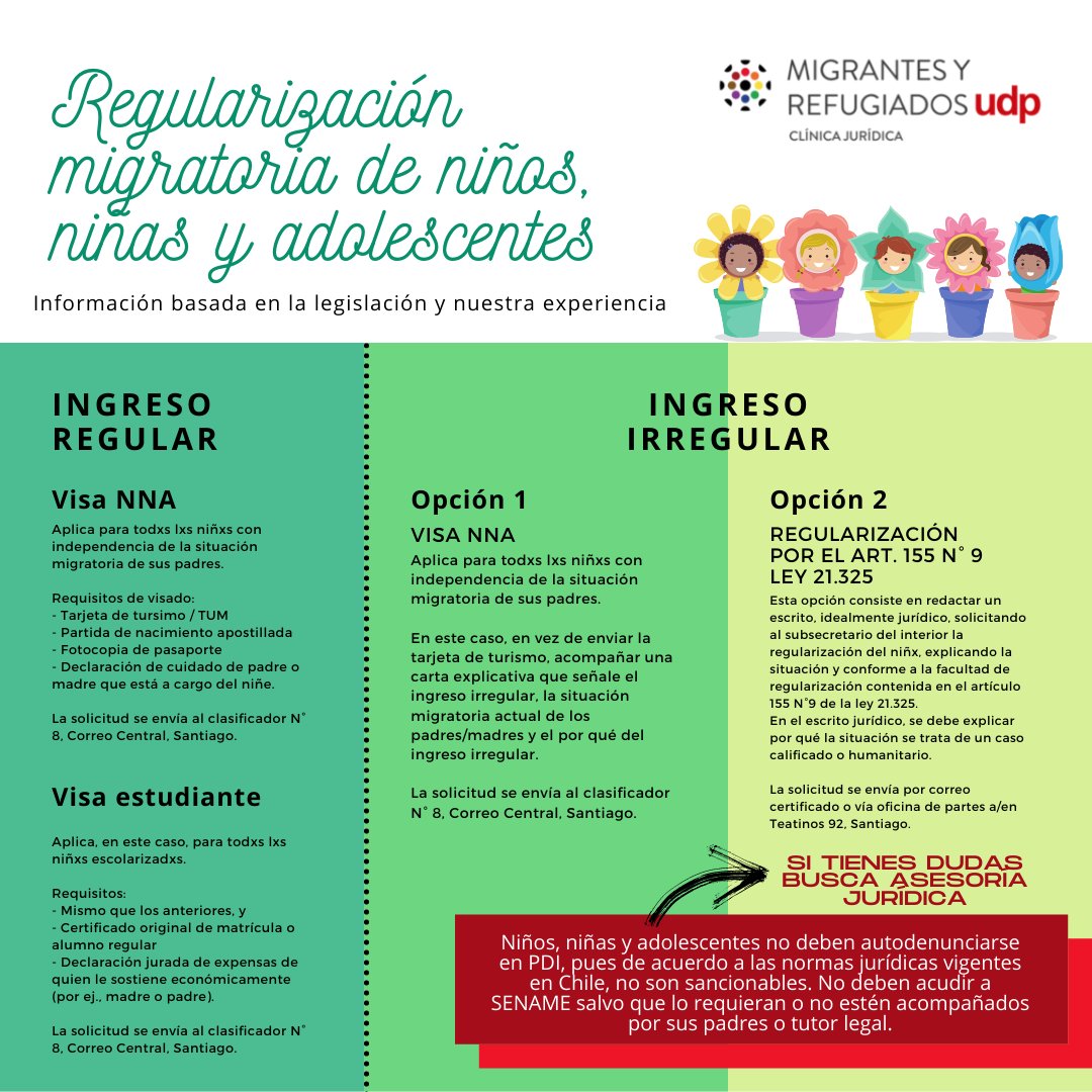 🌟 ¿Conoces los distintos procedimientos para regularizar la situación migratoria de niños, niñas y adolescentes?

🚨ADVERTENCIA: Está información rige mientras no se dicte el Decreto Supremo que establece las nuevas subcategorías migratorias. (Art. 70 Ley 21.325).