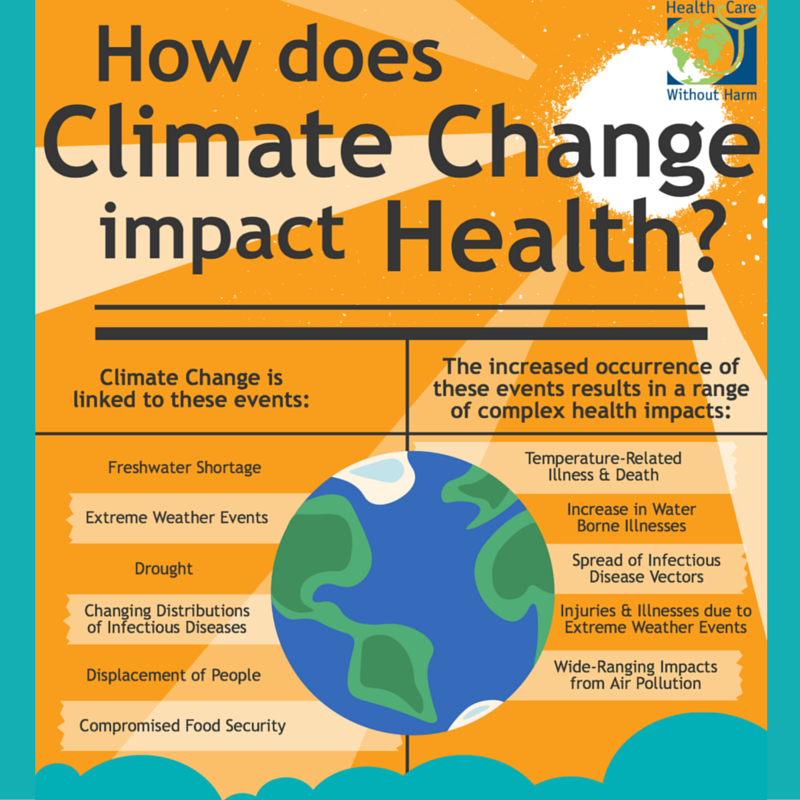 CCANewJersey's tweet photo. Q1. Let’s get started with our first question: From your perspective, how are #climatehealth and #publichealth connected? #EarthDayHealthNJ #EarthDay #ClimateIsHealth https://t.co/xRIhGaFUyL
