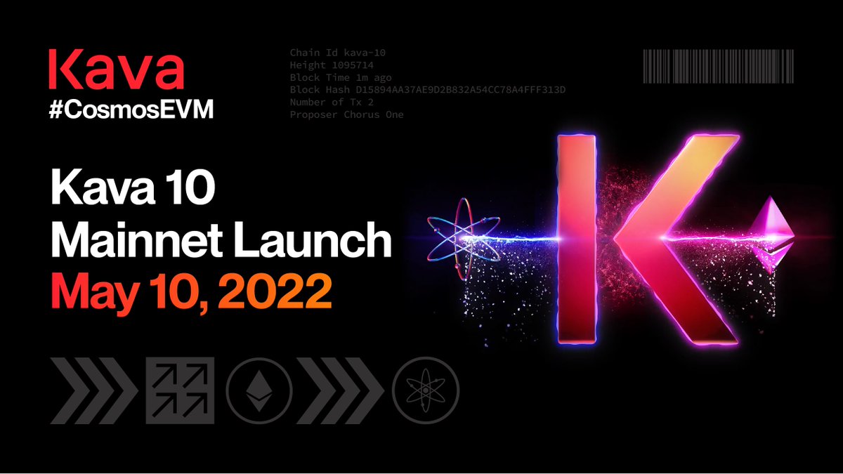 KAVA_CHAIN's tweet photo. #Kava 10 is connecting Cosmos &amp; Ethereum like never before.

Launching May 10th, 2022. Save the date! #CosmosEVM https://t.co/ZD4CvO0b43