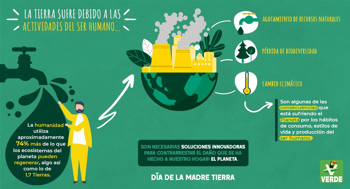 🌎 El tiempo se agota... hoy más que nunca necesitamos soluciones y acciones innovadoras, para revertir el daño que le hemos hecho al planeta. 

#DíaDeLaTierra 💚