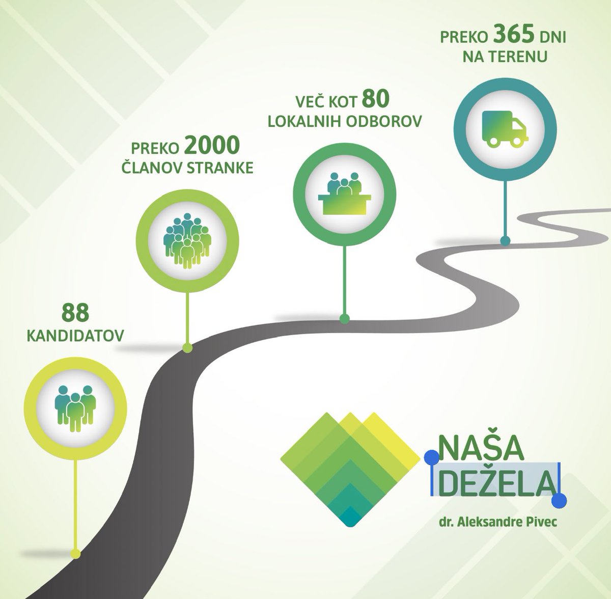 Aleksandra Pivec tweet media