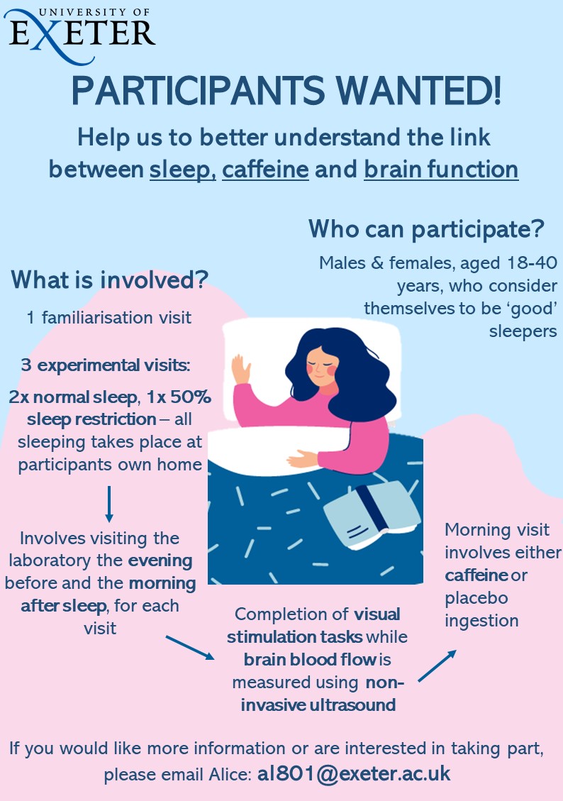 Alice Lester (@aliceblester) on Twitter photo Looking for males and females to take part in a study investigating the effect of sleep duration and caffeine ingestion on cerebrovascular and cognitive function! Please see below and email al801@exeter.ac.uk for more information! <a href="/UniofExeter/">University of Exeter</a> <a href="/UofE_Research/">Research at Exeter</a> Looking for males and females to take part in a study investigating the effect of sleep duration and caffeine ingestion on cerebrovascular and cognitive function! Please see below and email al801@exeter.ac.uk for more information! <a href="/UniofExeter/">University of Exeter</a> <a href="/UofE_Research/">Research at Exeter</a>