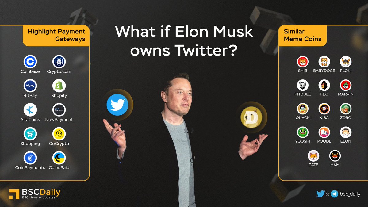 Elonmusk ❤️ #Hamstercoin 🐹