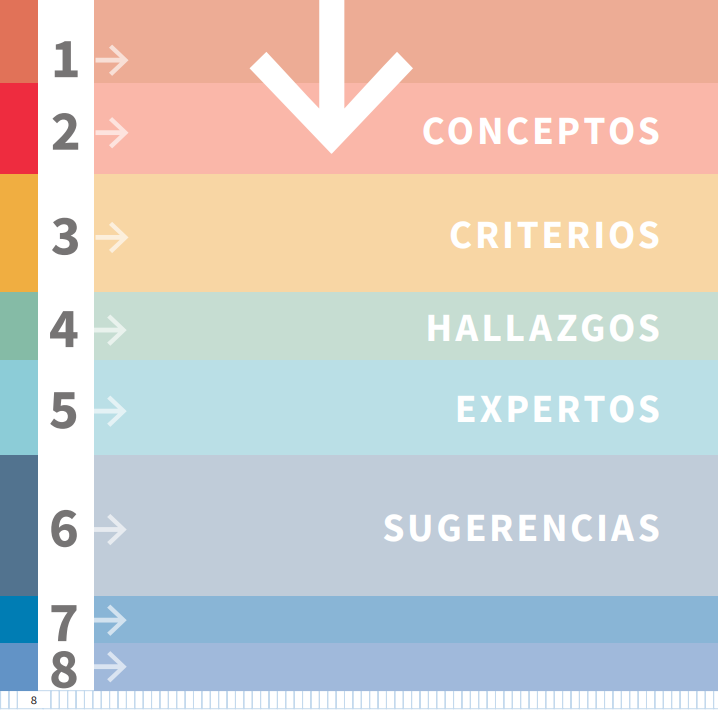 pbeltranp's tweet photo. «Las matemáticas también cuentan». Literatura infantil y matemáticas. Trabajazo que nos llega desde Chile, con fundamentación, propuestas didácticas, etc. Descargable. #infantil
👉🏻https://t.co/iWeI2wayPJ https://t.co/MGYQh3cA6m