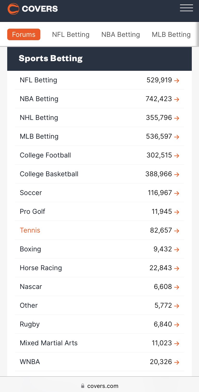 Nfl betting forum discount