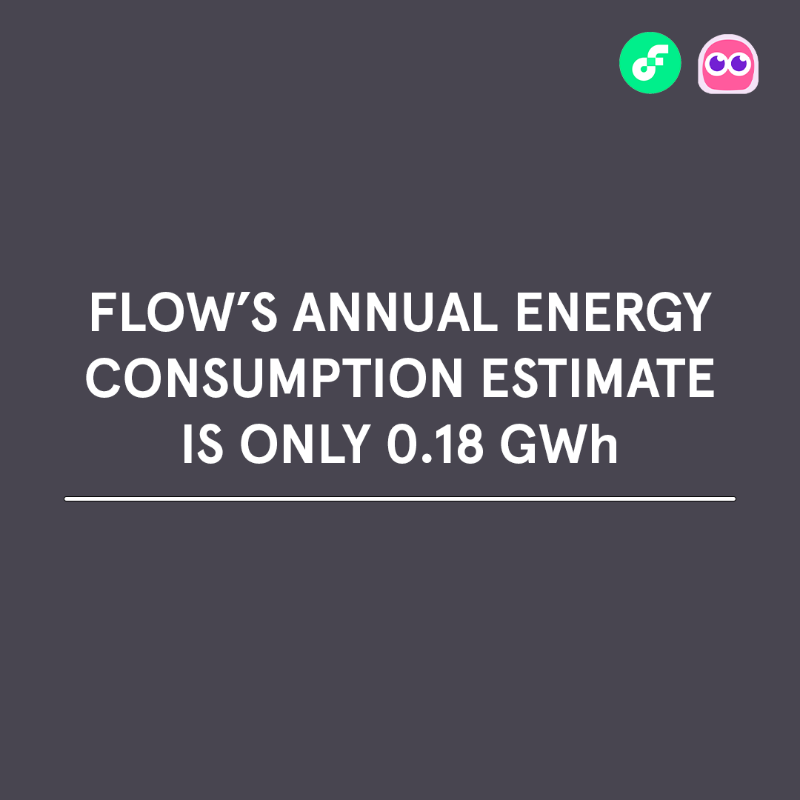 hellodapper's tweet photo. What does it mean to be an eco-friendly blockchain? 

To celebrate #EarthDay, here are some facts on just how sustainable and green the @flow_blockchain is! Swipe 👉🏽

To learn more: https://t.co/6Z9bh4dtHo 
#FlowFacts