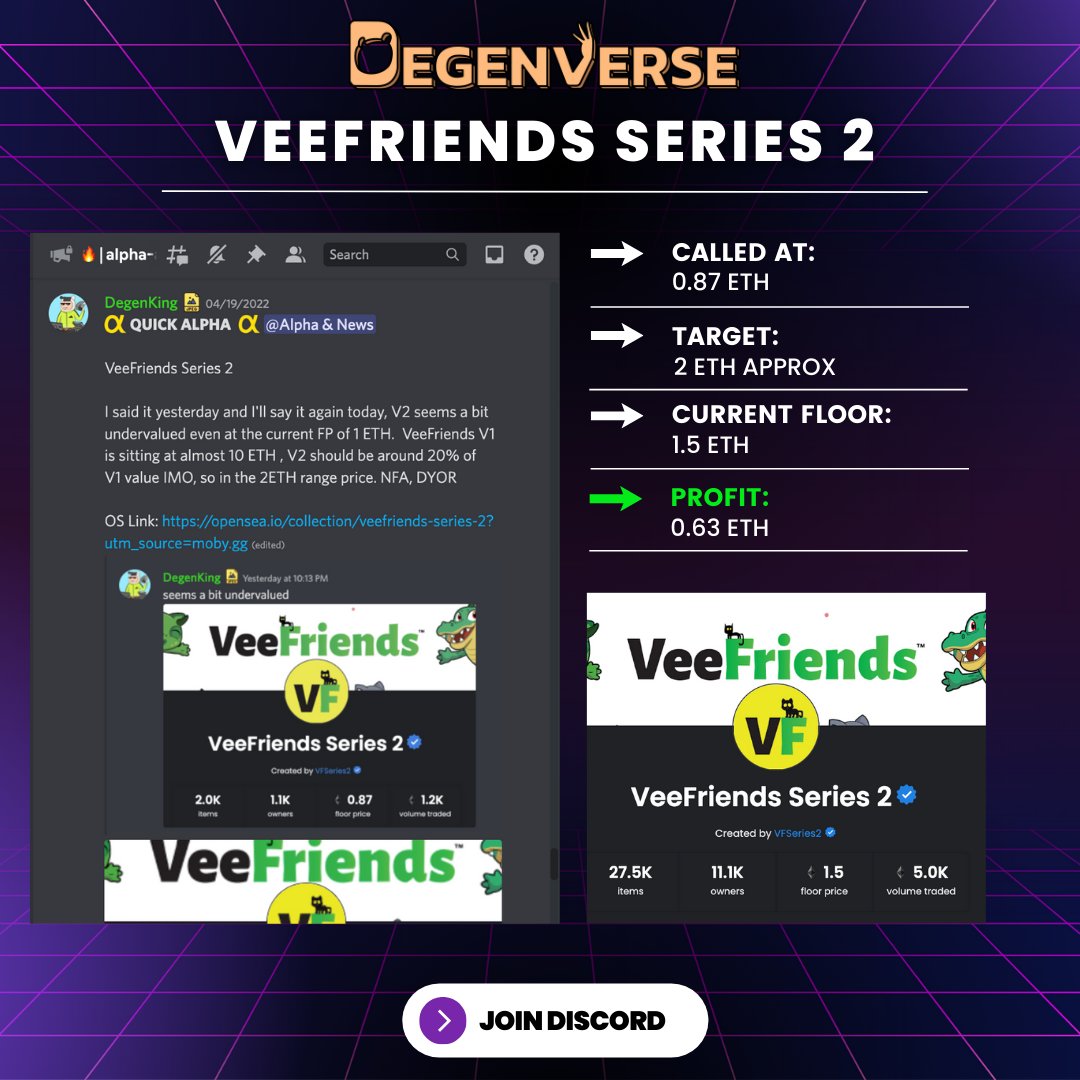 DegenVerseNFT's tweet photo. So how did this one go? An easy 0.63... for now๐ #wearedegens https://t.co/MpTisNAvMw
