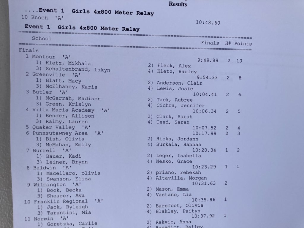 With a strong anchor from Harley Kletz, <a href="/MontourAthDept/">Montour School District Athletics</a> moved past <a href="/GASDTrojans/">GASDTrojans</a> with 400 left for the 4x800 victory at the #ButlerInvite , 9:49.89 to 9:54.33. <a href="/PennTrackXC/">MileSplit Pennsylvania</a>