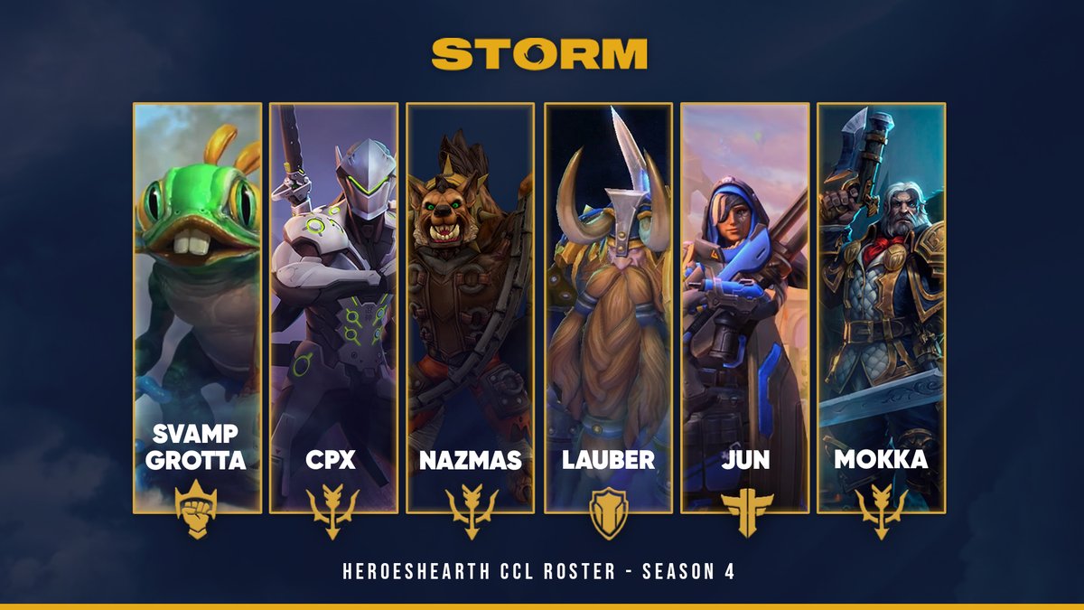 We're excited to announce our official roster for Season 4 of <a href="/HeroesHearthCCL/">HeroesCCL by HeroesHearth</a> ! Join us in welcoming the squad 😎🤝 

<a href="/JohanLauber/">Lauber</a> 
<a href="/CPogX1/">CPogX</a> 
<a href="/JunHotS_/">Jun</a> 
<a href="/MokkaMKC/">M O K k A</a> 
<a href="/svampgrotta/">Svampgrotta</a> 
<a href="/NazmasHotS/">Nazmas</a>