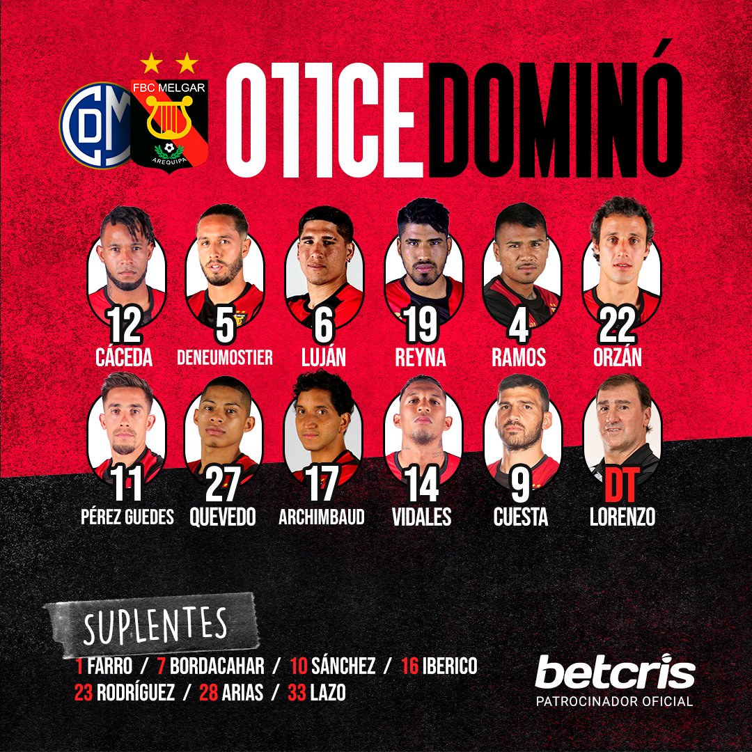 FBC Melgar on Twitter