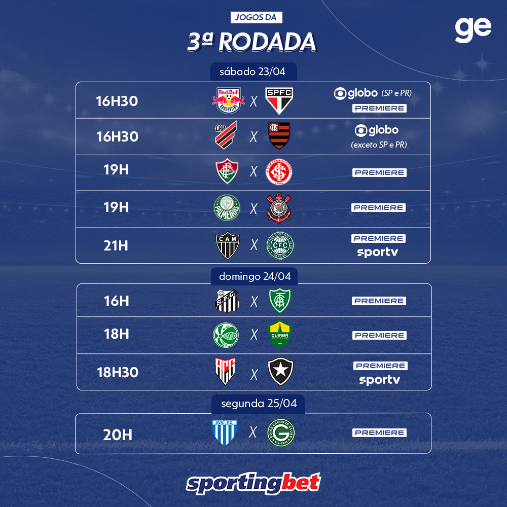 sportingbet robo sportingbet robo