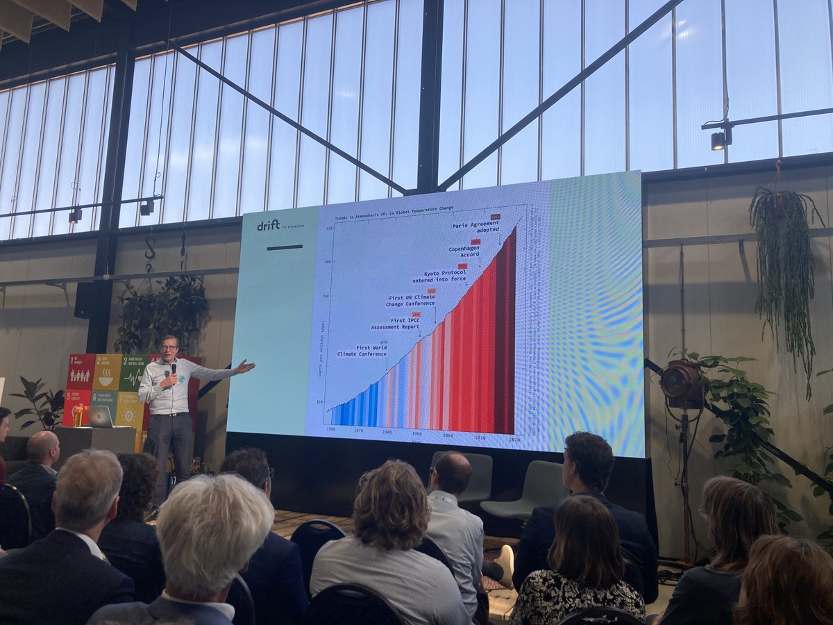 jcschut's tweet photo. Prof Derk Loorbach over de (water)transitie bij ⁦Voorjaarscongres @Waternetwerker⁩. En nu echt radicale stappen zetten! https://t.co/O6V8whalu0