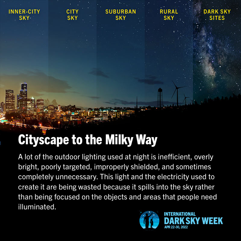 Today kicks off International Dark Sky Week 2022! Find a list of events happening this week and ways you can get involved at idsw.darksky.org. 

Join us, and let's #DiscovertheNight! #IDSW2022 #DarkSkyWeek