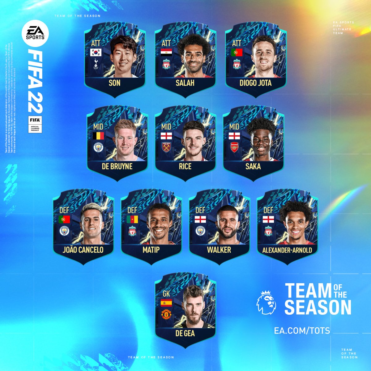 MarvinN04_'s tweet photo. Mein BPL Tots. Etwas Kontrovers, jedoch meine Wahl. #totsvote #BPLTots https://t.co/MGgKOyf3BK