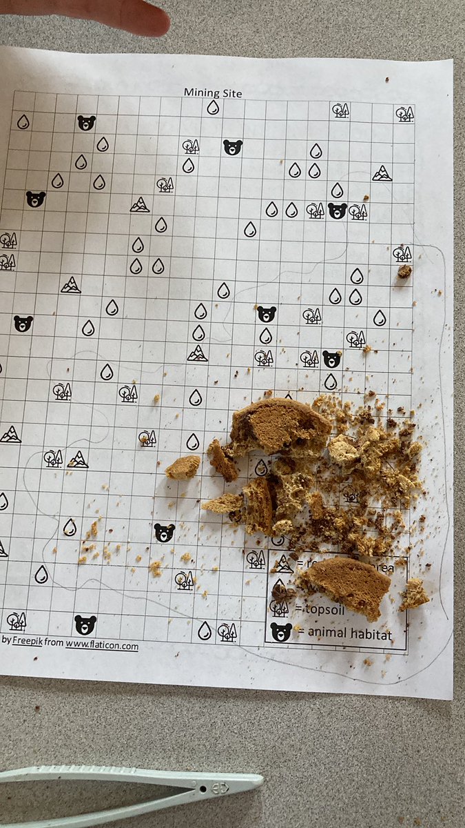 Allisonw23's tweet photo. Cookie mining today to discuss the environmental impact of mining on the environment! #EarthDay @FIecoleCentral https://t.co/YAyNp2boRa