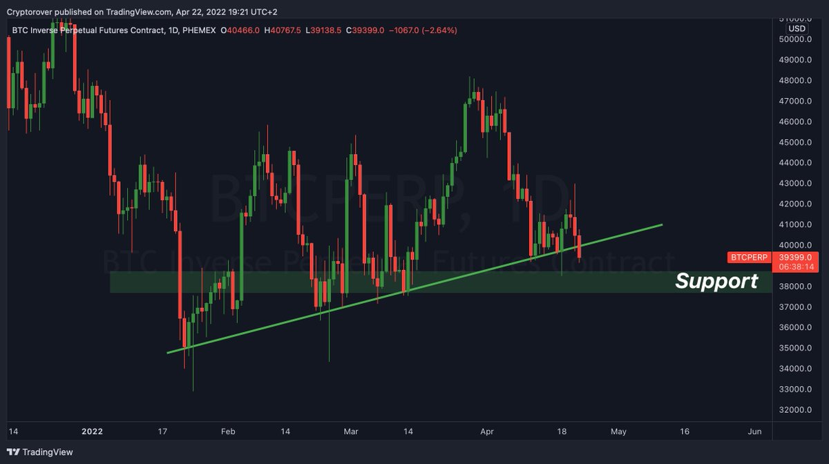 Crypto Rover tweet media