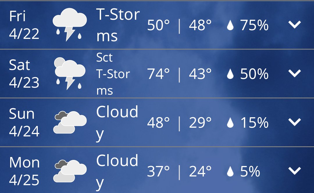 Minnesota weather be like https://t.co/Ux9UCJrSdm
