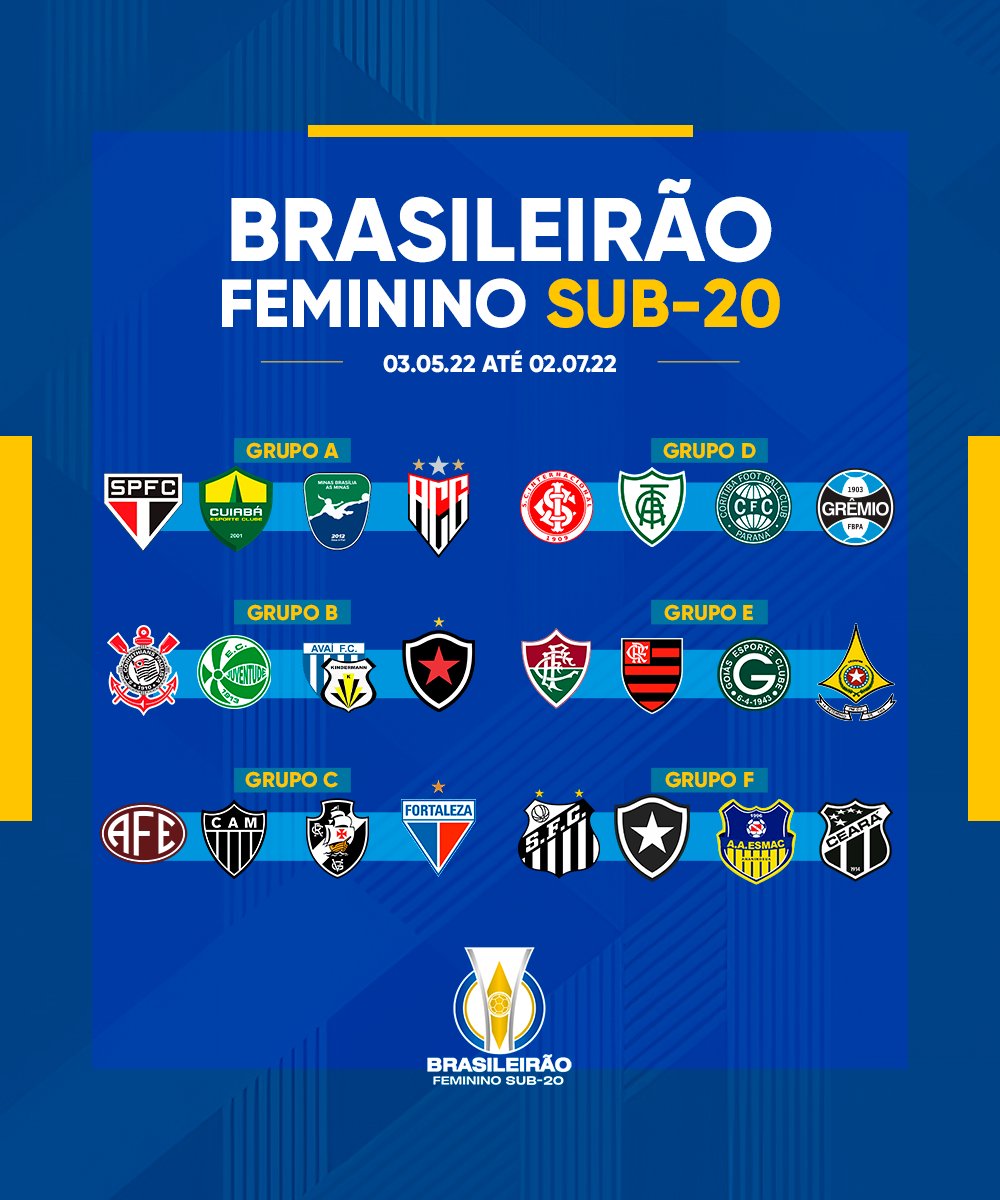 Tabela, Brasileirão Feminino A2 - 2023