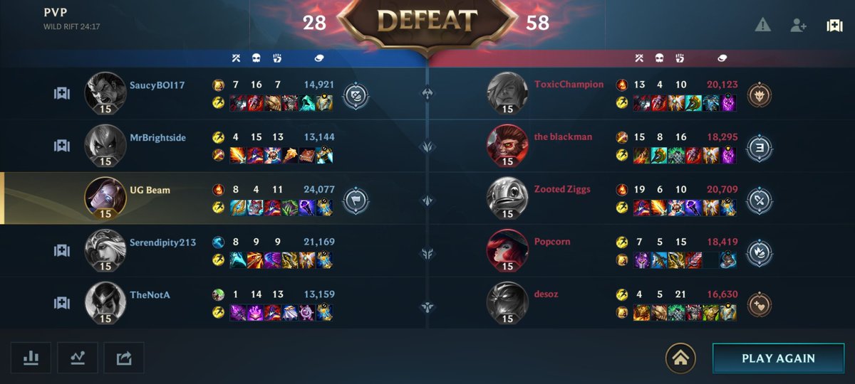 God Damn PvP sucks ass