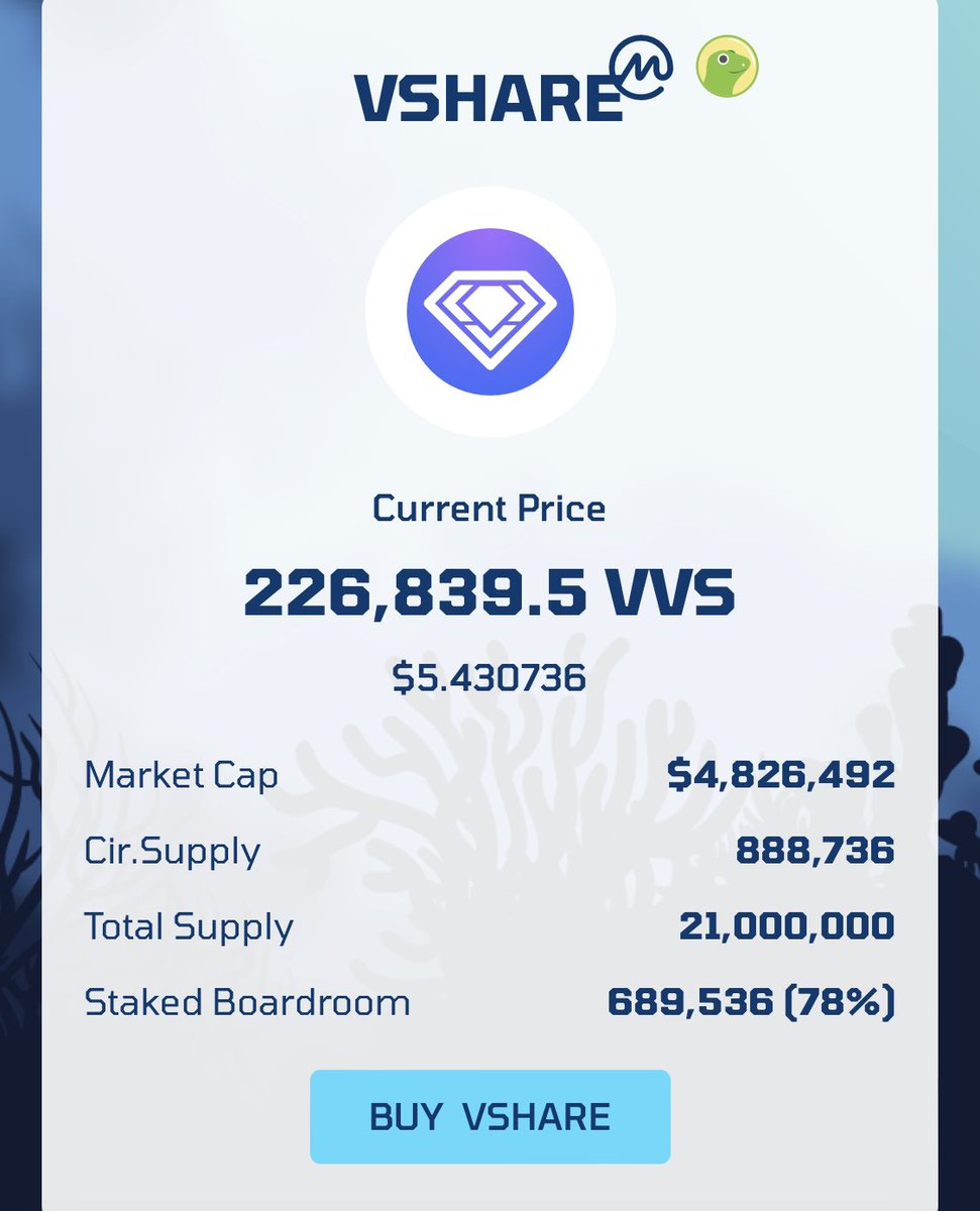 CouncilShiba's tweet image. Hey tectonic I won’t show you what I’ll make now. But, get a hint to Harlan a phew as well.. #TECTONIC @TectonicFi @v3sfinance #Vshare will blow and for three hours in is the third pic