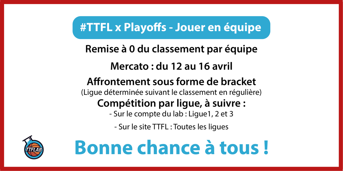 TrashTalk Fantasy Lab tweet media