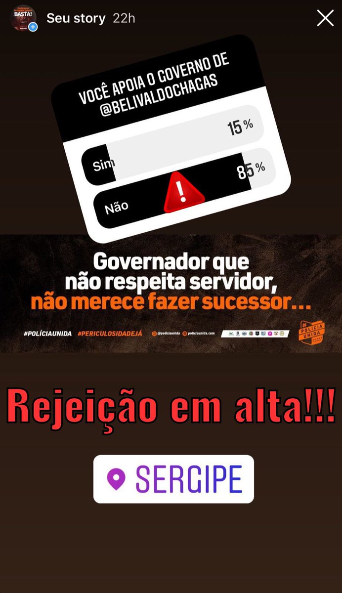 Enio_SE's tweet photo. O Governo de Sergipe apresenta a maior rejeição de todos os tempos, fato esse que será decisório na eleição estadual de 2022. #PoliciaUnida https://t.co/NC7AonHx3h