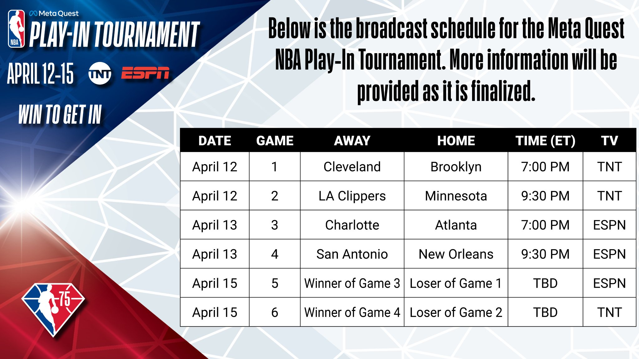 Дубай турнир расписание. Сетка плей офф НБА 2022. NBA Play in Tournament. Сетка НБА 2022. Сетка плей офф НБА 2023.