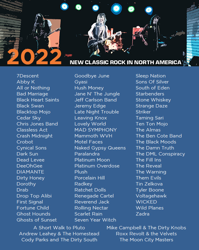 2022 Spotify Playlist of New Rock releases (Singles,LP,EP) in North America Jan - March.  100+ releases and 80+ bands
🎧open.spotify.com/playlist/0xIzM…
<a href="/itsdorothysucka/">DOROTHY</a> <a href="/TheWarningBand2/">The Warning</a> <a href="/MammothWVH/">Mammoth</a> <a href="/DirtyHoneyBand/">Dirty Honey</a> <a href="/Crobotband/">Crobot</a> <a href="/STARBENDERS/">STARBENDERS</a> <a href="/GoodbyeJune/">Goodbye June</a> @FortuneChild_ <a href="/MikeCampbellHQ/">Mike Campbell // The Dirty Knobs</a>