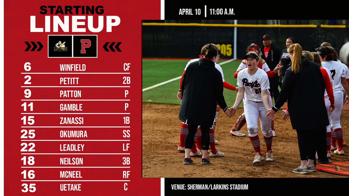 Back to it.

#GoBoxers