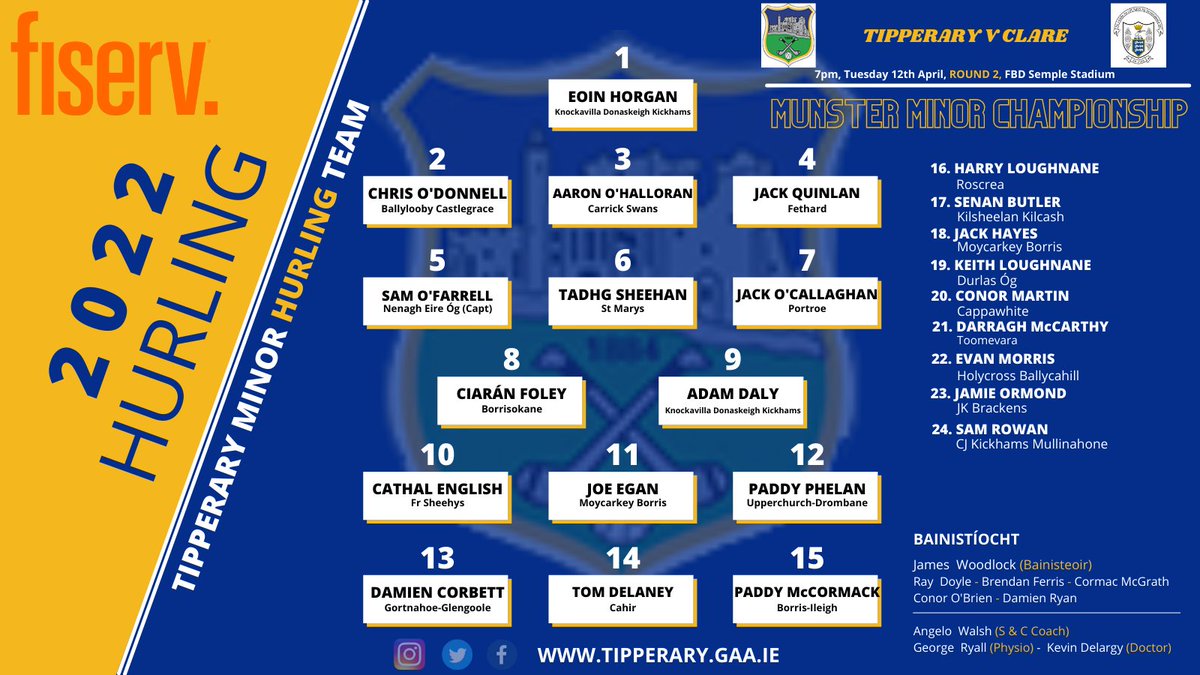 The Tipperary Minor Hurling team for their Round 2 game against Clare this Tuesday evening in FBD Semple Stadium has been named: