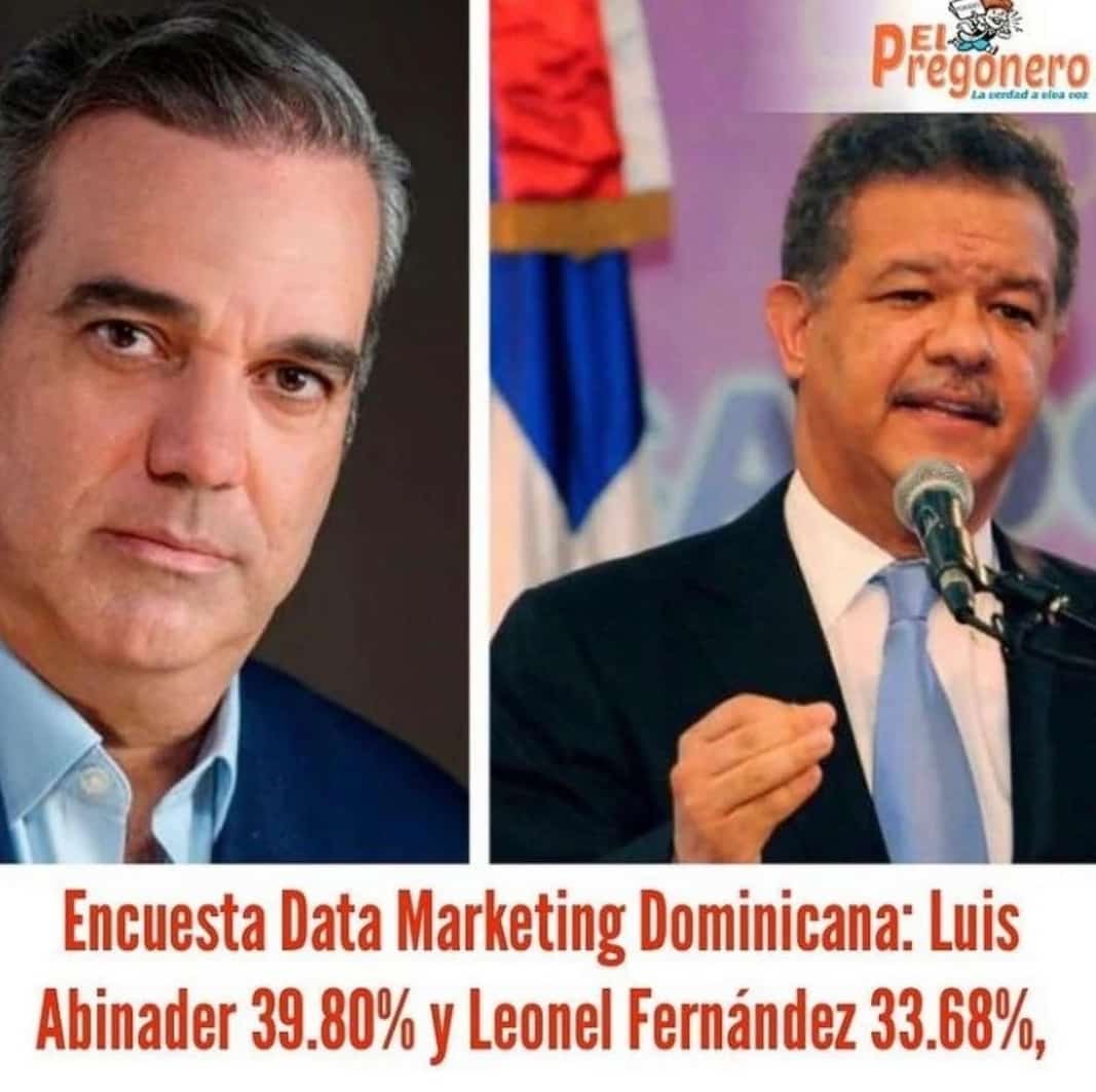 RamirezSiano's tweet image. Hacen mediciones, Empresa calificada, tambien por la Redes Sociales, twiter, facebook asi como los Medios digitales, #Cachicha pero los resultado son los mismo. @LeonelFernandez en ascenso. #FuerzaDelPueblo #FPComunica #FPSeFortalece #Azua @lisandr75404036 @SergioG17072272