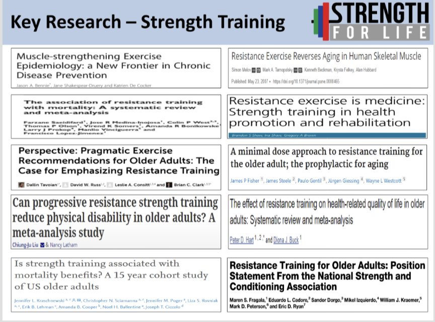 🏋️👴🏼💪🏼Strength training for older adults: What the public health messaging should be slideshare.net/hattersley4/st…