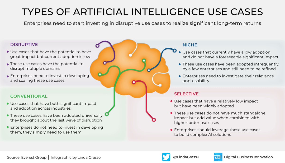 Antonio Grasso tweet media