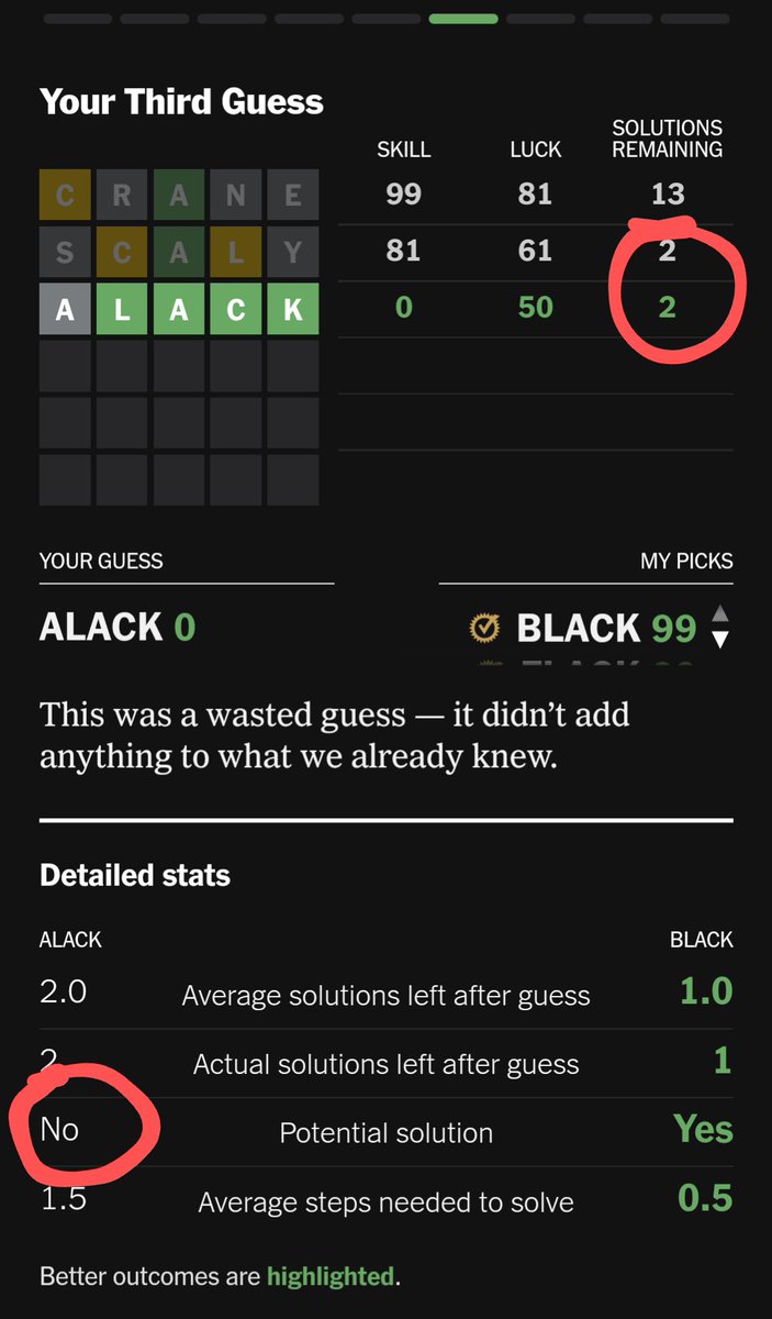 rorykulz's tweet photo. @jshkatz This is great, but I think you've got a bug. ALACK today looks like a potential solution to me (unless you have distinct sets for acceptable word entries and potential solutions?). (Spoilers in image.) https://t.co/uIWmZdTJw7