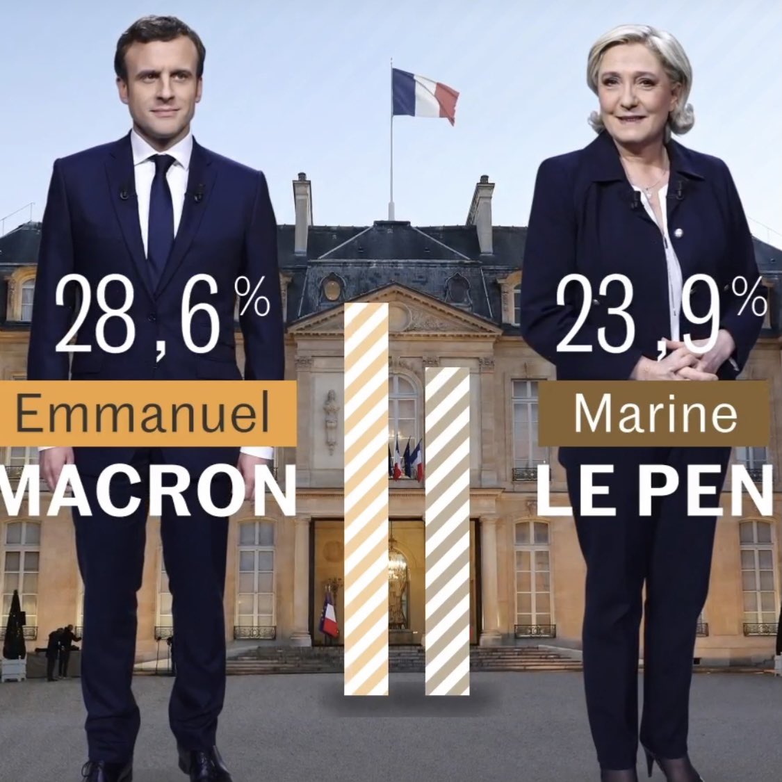 JPh Derosier tweet media