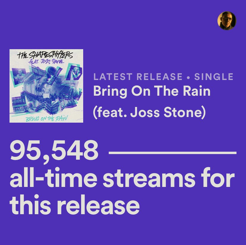 UKShapeshifters's tweet image. Just under 100k @Spotify streams by Friday for ‘Bring on the rain’ feat @JossStone 🙏🏻❤️
@Glitterbox