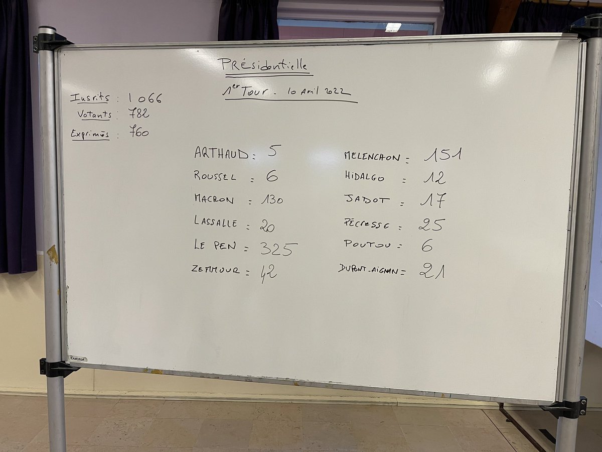 Christophe Grison tweet media