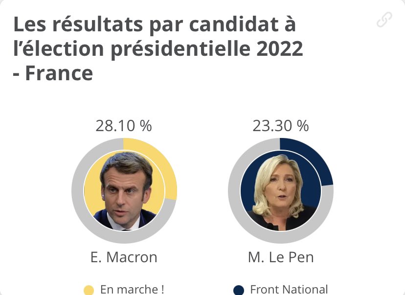 La France a choisi l’euthanasie
