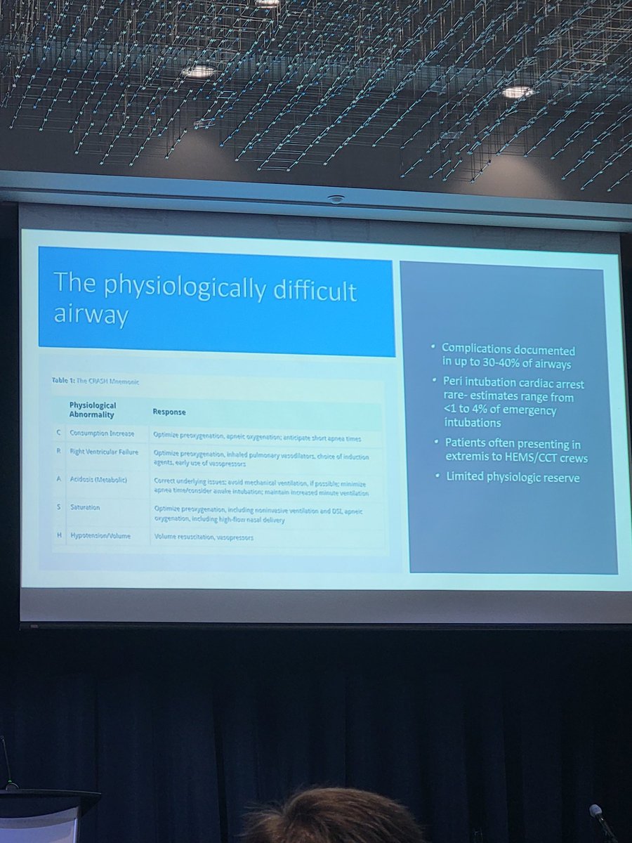 The physiological difficult airway with <a href="/LawnerBen/">Push_in_epi</a> at #amps22.  <a href="/AMPAdocs/">AMPA</a> #CCTMC22