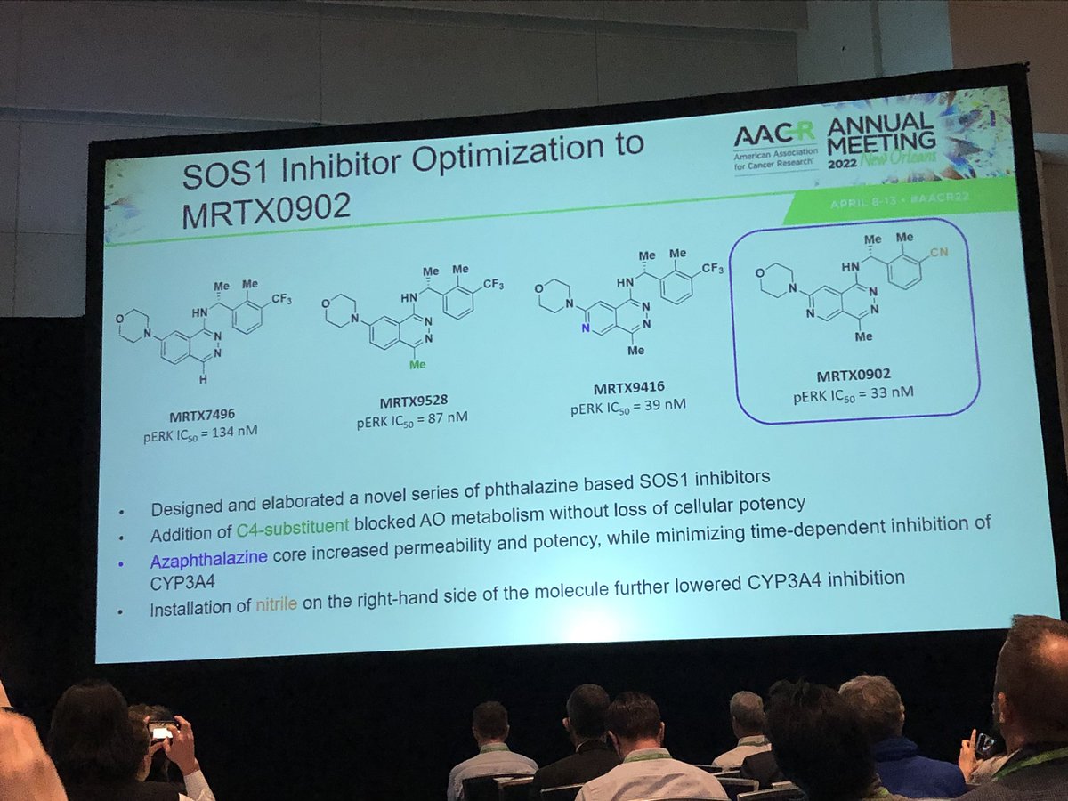 HartungIngo's tweet photo. Introducing Mirati’s #SOS1 inhibitor #MRTX0902. Structurally related to Bayer’s & BI’s leads, some core & decoration fine tuning to clean up AO & DDI liabilities. In line with the rationale, strong combination benefit with inhibitors of KRas G12C, EGFR, RAF/MEK. #AACR22 @Mirati https://t.co/J9EnXXuoDj